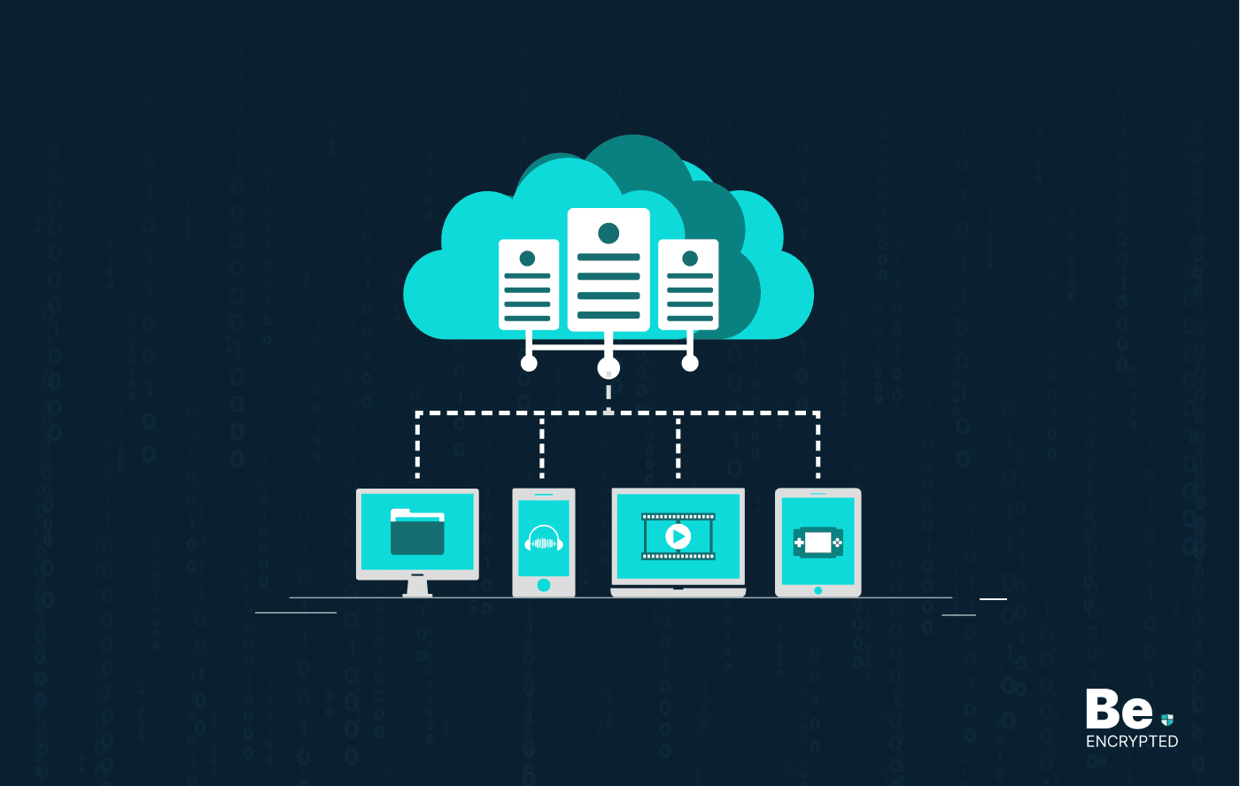 Cloud Storage Safe & Encrypted